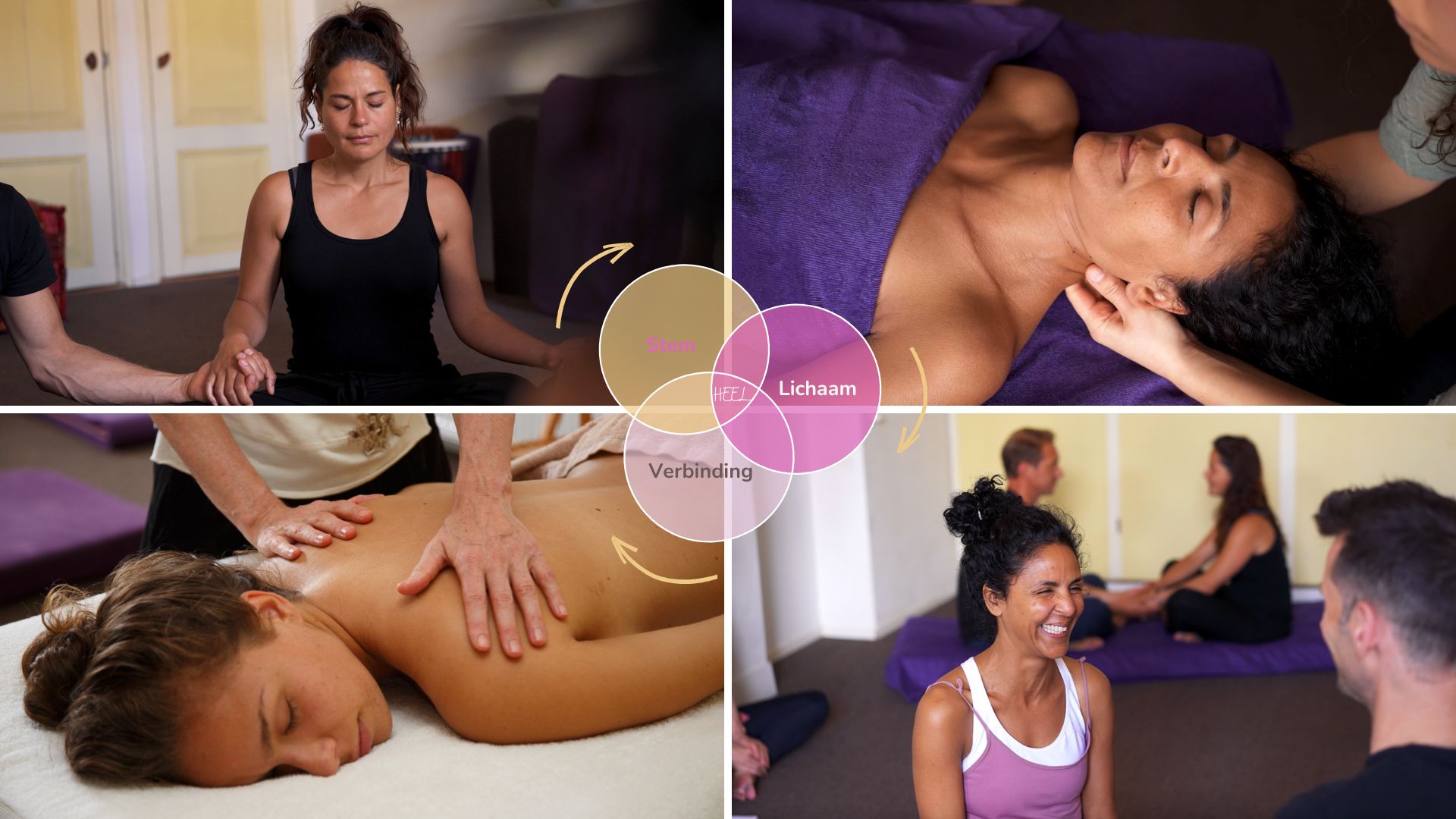 opleiding holistisch lichaamswerk rotterdam holistisch lichaamswerk
